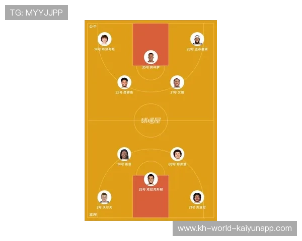 公牛新赛季布局加速重建核心调整引发联盟广泛关注走向成败悬念