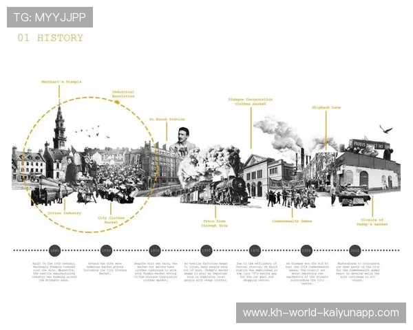 阿拉维斯俱乐部:历史背景、发展历程与未来展望分析 阿拉维斯俱乐部:历史背景、发展历程与未来展望分析