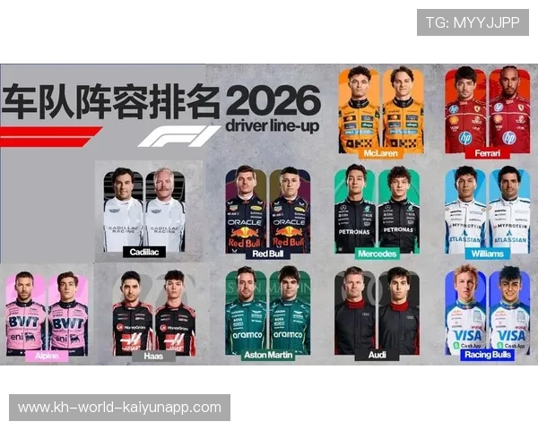 F1赛季最新动态:车队调整策略与顶尖车手赛场争锋 F1赛季最新动态:车队调整策略与顶尖车手赛场争锋