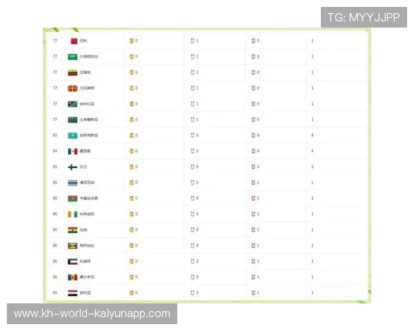 东京奥运会闭幕精彩瞬间回顾中国代表团创造历史佳绩