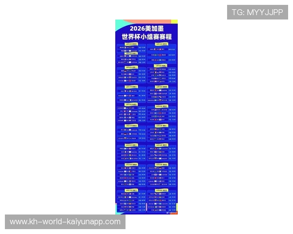 2026世界杯最新动态：各大强队备战情况全面解析