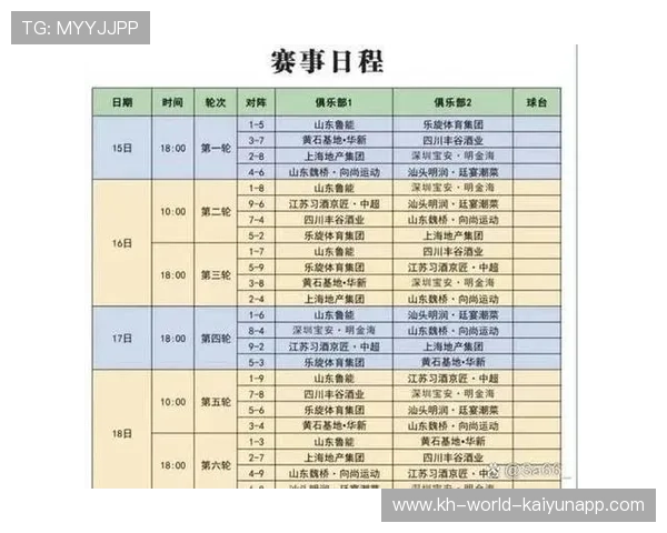 苏州超级联赛最新赛程安排与精彩对决一览表 苏州超级联赛最新赛程安排与精彩对决一览表